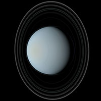 Uranus | Distance 19.22 au | Orbit 84 years | Independent Original Powerful